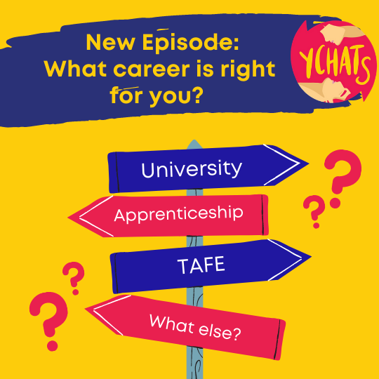 What career is right for you? 
